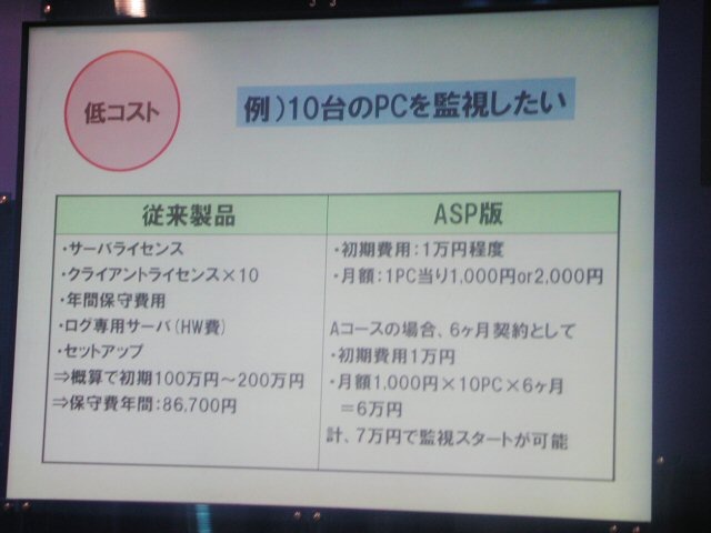 従来製品との価格比較