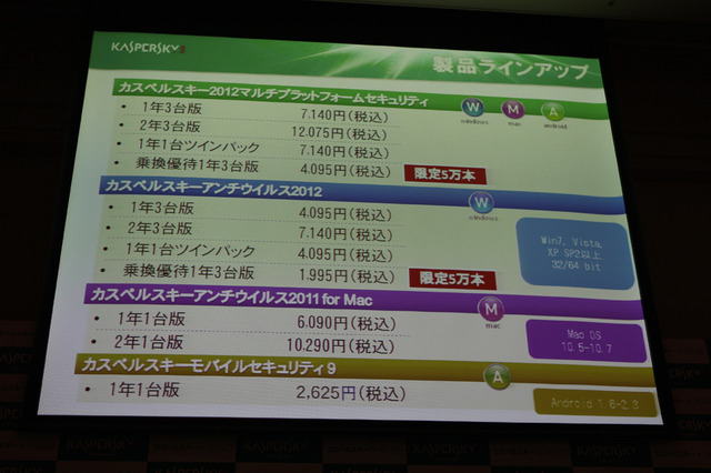 日本中がオール峯岸化!?……カスペルスキーがAKB48・峯岸みなみ起用のプロモ展開