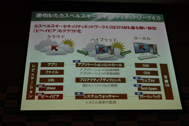 日本中がオール峯岸化!?……カスペルスキーがAKB48・峯岸みなみ起用のプロモ展開