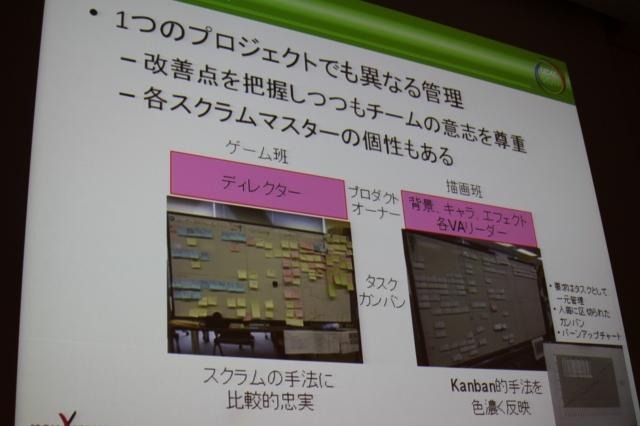 【CEDEC 2011】開発手法の地味な改善、スクラムを導入するには何から始めたらいい? 1つのプロジェクトに複数の管理があってもいい