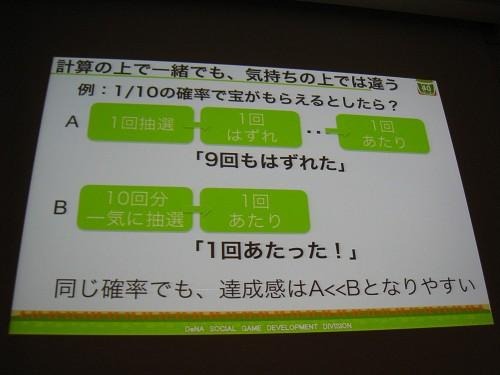 【CEDEC 2011】女性視点でのゲーム運営 ― 『農園ホッコリーナ』がモバゲー女性ランキング1位になった理由  