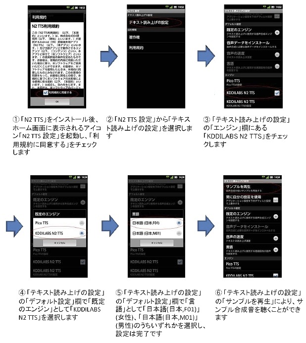 日本語音声合成ソフトウェアN2の設定方法 （Android 2.2, 2.3の場合）