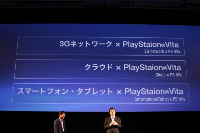 【速報】PlayStation Vita発売日が12月17日に決定！  