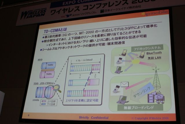 TD-CDMAの原理。パケットを時分割で上り下りに非対象に割り当てることでADSLのような無線リソースの使い方ができる。