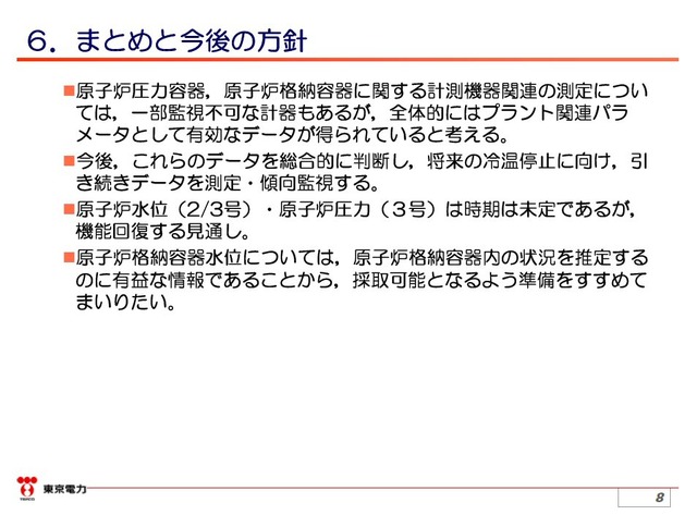 東電、原子炉圧力容器・格納容器の計測機の状況について解説