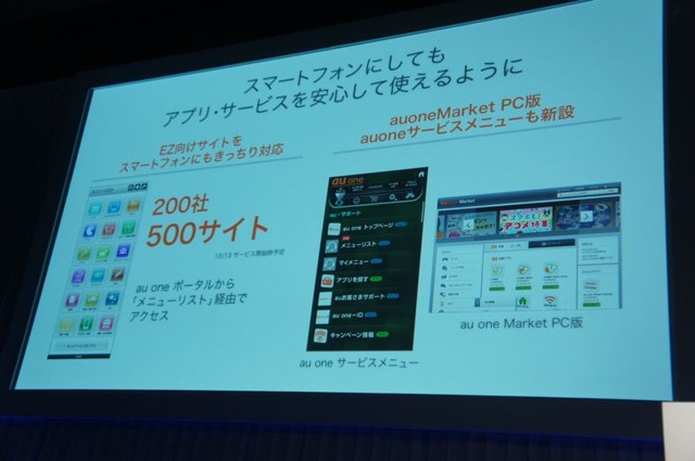 【フォトレポート】au 2011年秋冬モデル発表会……WiMAXスマートフォンで勝機を見いだす