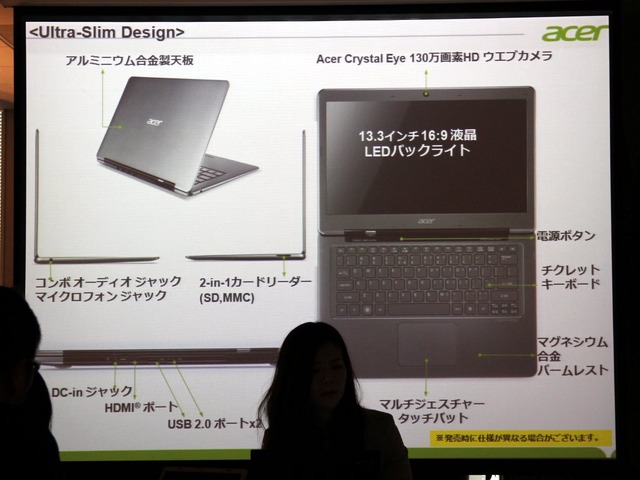 Aspire S3