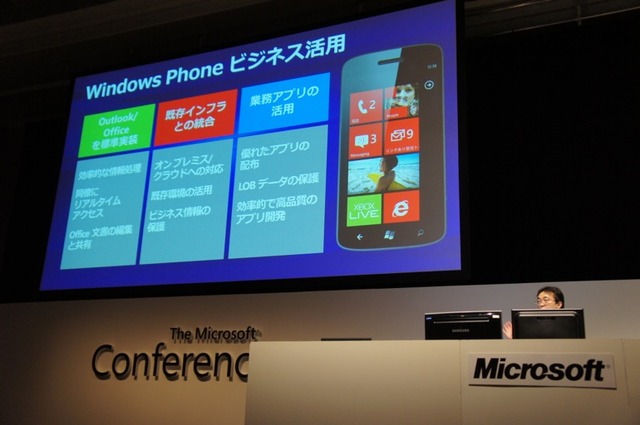 Windows Phoneのビジネス活用