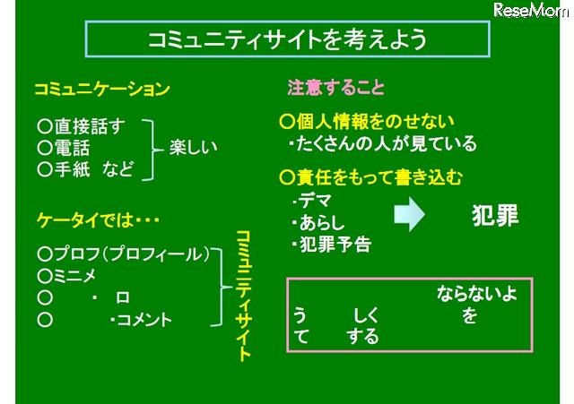 「コミュニティ編」教材パッケージ（資料編）