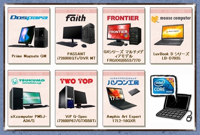 レビュアーを募集するPC