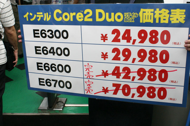 Core 2 Duo価格表。上位モデルに完売も文字も