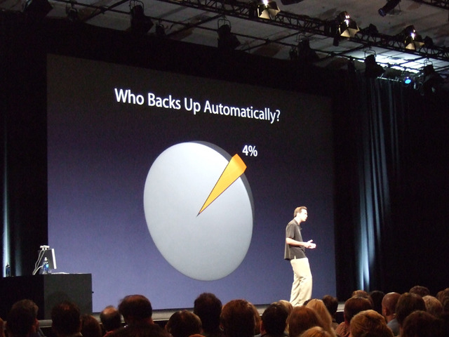 　アップルコンピュータは、2006年8月7日（現地時間）、米国サンフランシスコで開催中のアップル世界開発者会議 基調講演にて、Mac用の新オペレーティングシステム「Mac OS X 10.5（開発名：Leopardレパード）」を初公開した。