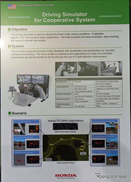 シミュレーターで体験できるDACの効果を解説した展示パネル