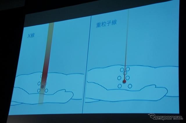 東京ミッドタウンにおいて開催された「グッドデザインプレゼンテーション・グランドステージ2011」