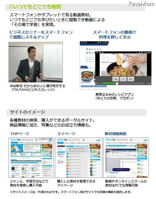 「Manavino」教材イメージ いつでもどこでも動画