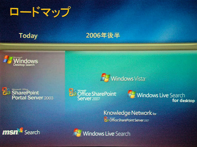 　マイクロソフトによる開発者向けイベント「Microsoft Tech・Ed 2006 Yokohama」では、同社の松原加奈子氏が講師となり、マイクロソフトの検索ソリューションについて、全体アーキテクチャや具体的な製品の機能、将来のロードマップに関するセッションが行われた。