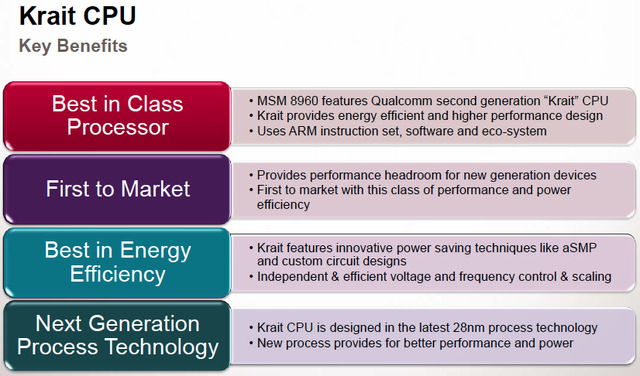 Snapdragon S4シリーズに採用されているKrait CPUアーキテクチャーの特徴