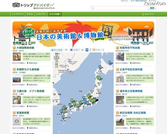 行ってよかった美術館＆博物館ランキング2011