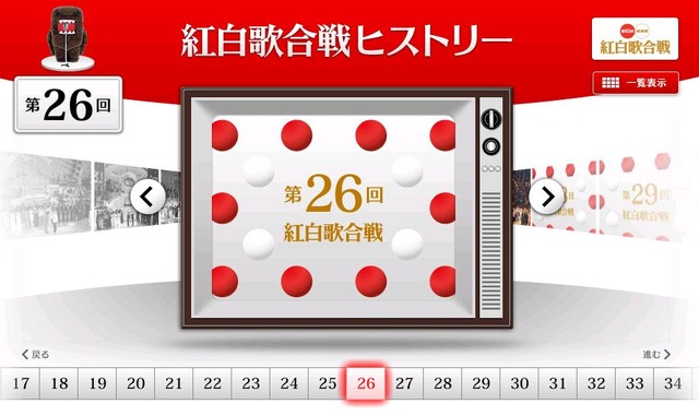 「NHK紅白歌合戦」公式HPでは過去の紅白ヒストリーページも用意