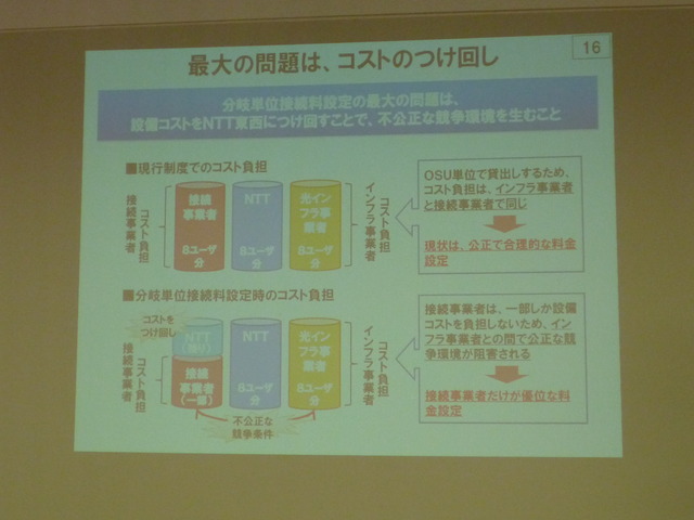 最大の問題は「コストのつけ回し」