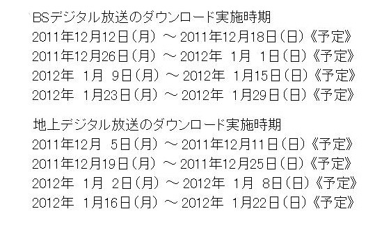 地上・BSデジタル放送それぞれのダウンロード実施時期一覧