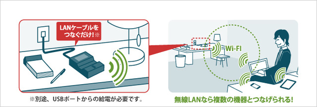 利用イメージ