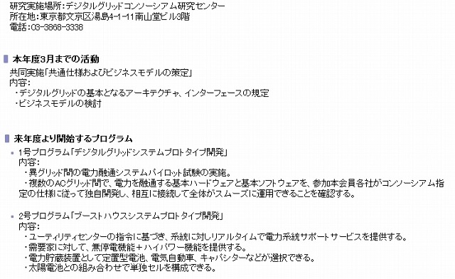 開発プログラムの概要