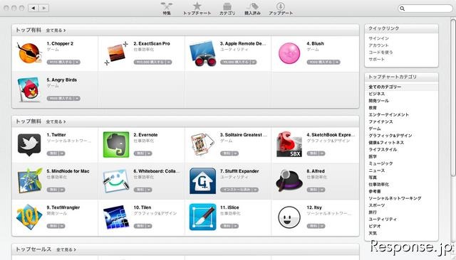 Mac App Store