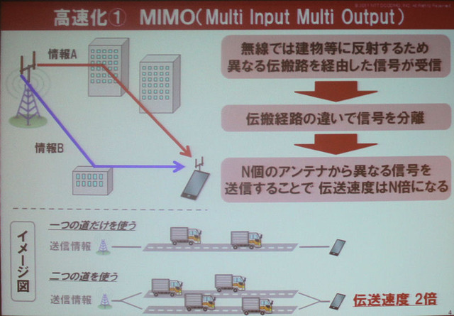 【スマートフォン＆タブレット2011冬】ドコモ「Xi」の使命は新しい価値の創出と低コストの大容量伝送 