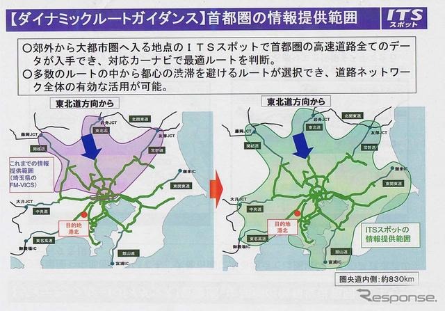 ダイナミックルートガイダンスでは、従来よりも広範囲の道路を対象に最適ルートを探索可能