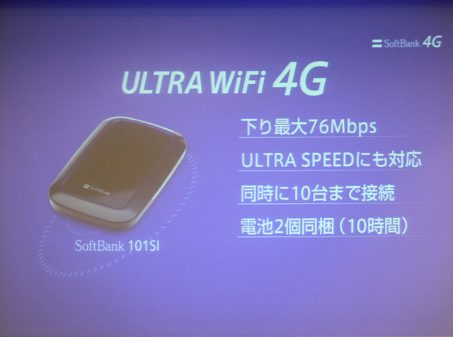 URTLA WiFi 4G。オフロード戦略の要