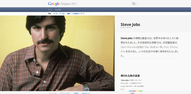 9位にランクインした「Steve Jobs」
