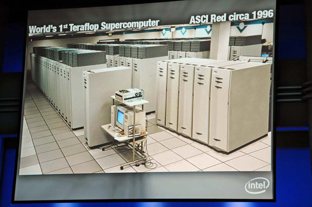 世界初のTFLOPS級スーパーコンピュータとなったASCII Red（1996年）