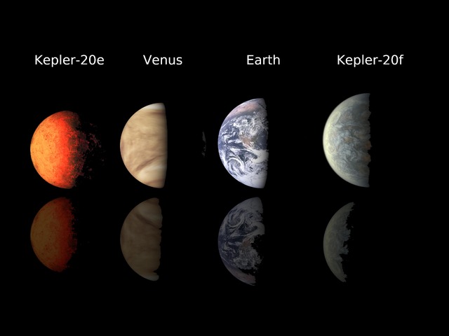 地球、金星、ケプラー20e、ケプラー20fの大きさの比較