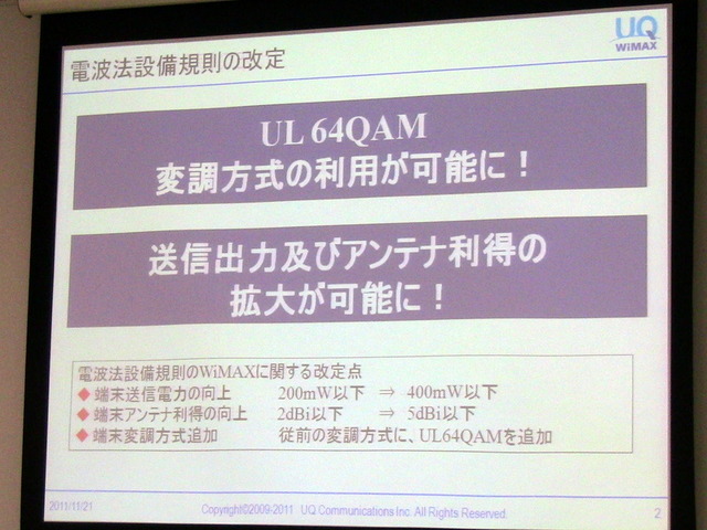 UL64QAM変調方式