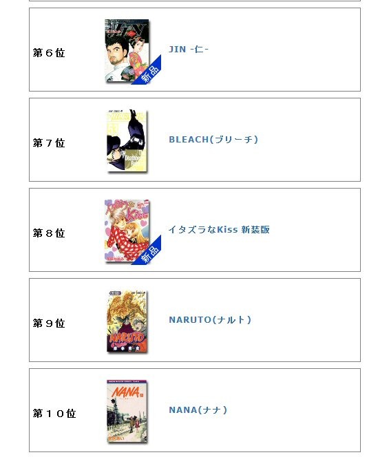 6位～10位