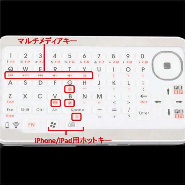 マルチメディアキーやiPhone/iPad専用ホットキー