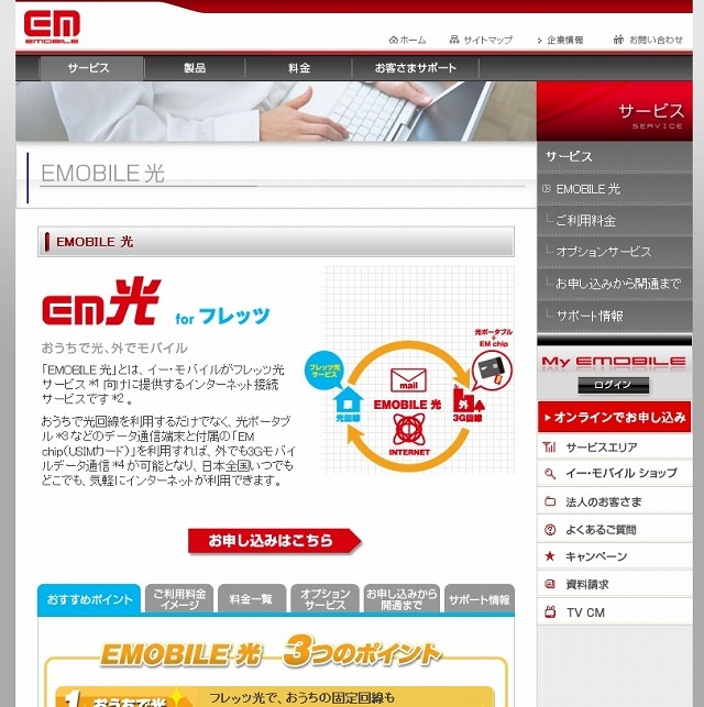 「EMOBILE 光 | イー・モバイル」サイト