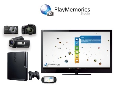 「PlayMemories Studio」のイメージ