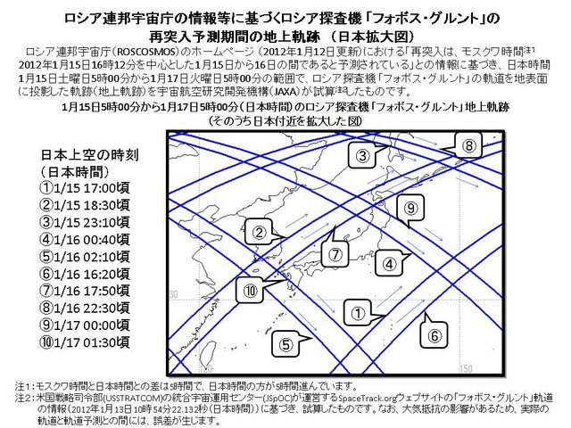 再突入予測期間の地上軌跡（日本拡大図）