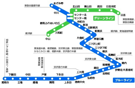 横浜市営地下鉄 路線図