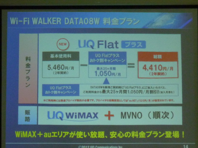 新料金プラン