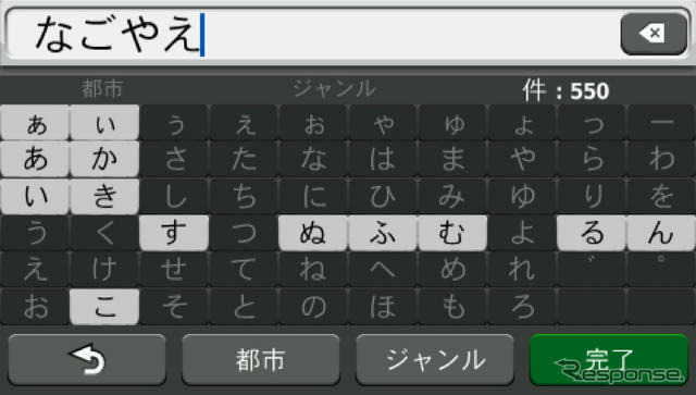 目的地検索などで使う日本語入力画面は、入力できない文字がグレーアウトされる仕様となった。また、名前検索でも都市名での絞り込みができる。