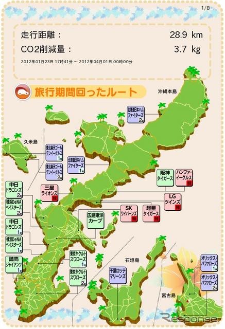 日産が提携企業に本格的にデータを開示、走行距離やルートなどは、レンタカー返却後、自宅でプリントアウトして旅の思い出として保管することも可能