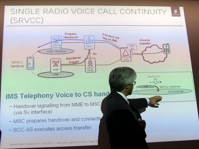 【MWC 2012（Vol.1）】エリクソン、トラフィック制御やVoLTE、3Gの高度化など多数出展