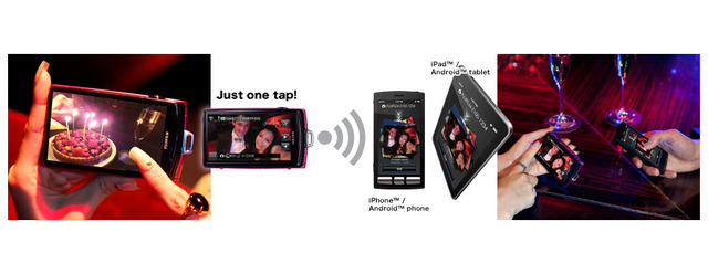 「FinePix Z1000EXR」で撮影画像をスマホ/携帯電話とシェアするイメージ