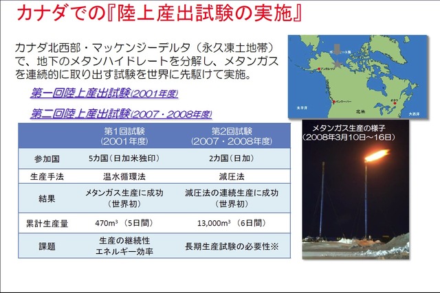 カナダにて陸上産出試験を実施