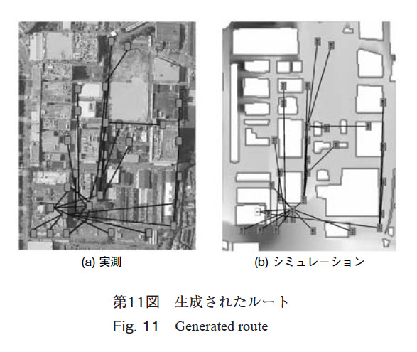 第11図　生成されたルート