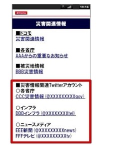 Twitterとの連携イメージ