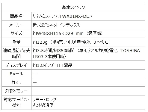 防災だフォン「TWX01NX-DE」基本スぺック